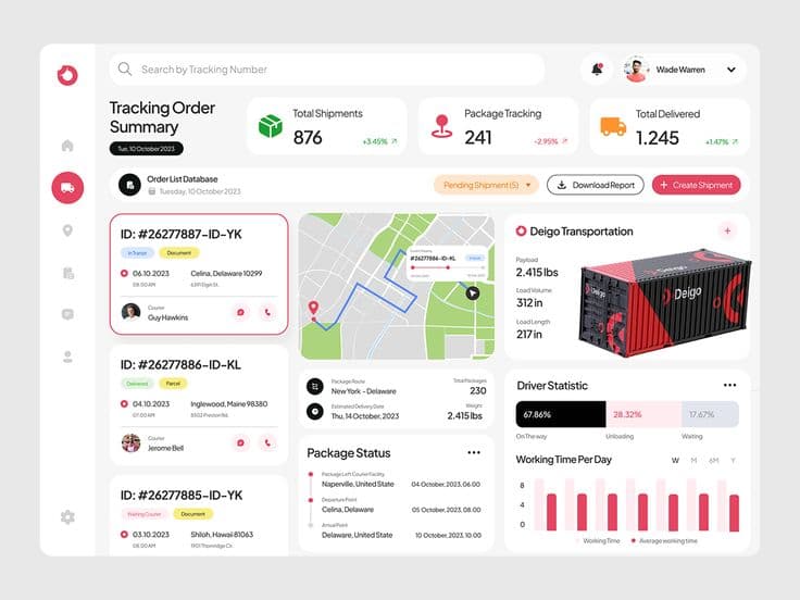 Dashboard de seguimiento logístico y operaciones