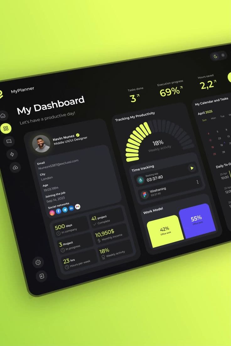 Dashboard de productividad con tareas y métricas